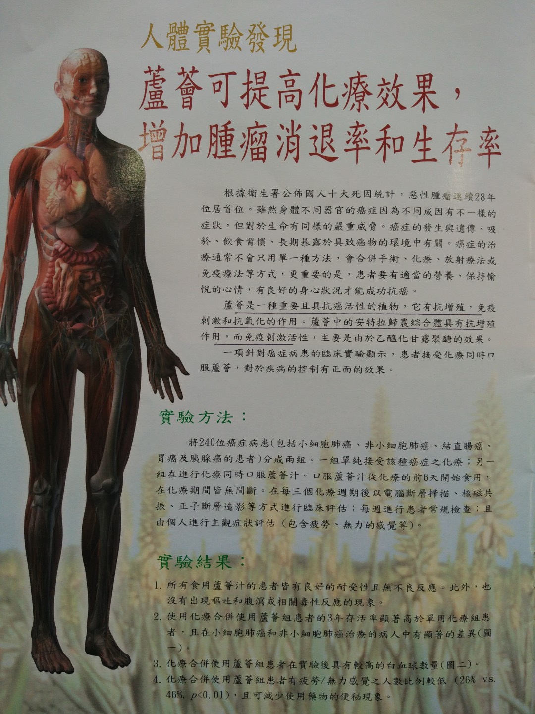 蘆薈學者研究報告 2